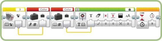 The VariableTest program