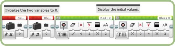 Displaying the initial values