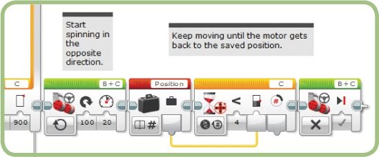 Spinning back to the saved position