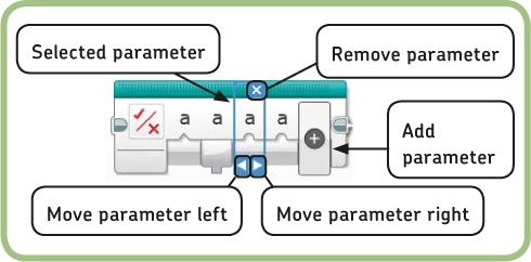 Controls for working with block inputs and outputs