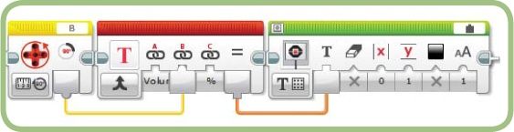 Displaying the volume level