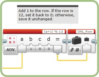 Computing and saving the next row number with two blocks