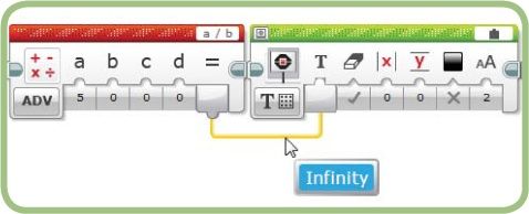 Math block error on the data wire when dividing by 0