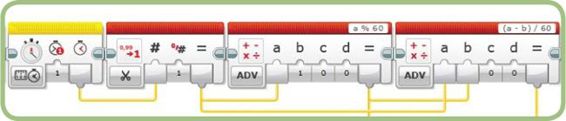 Truncating the elapsed Time value