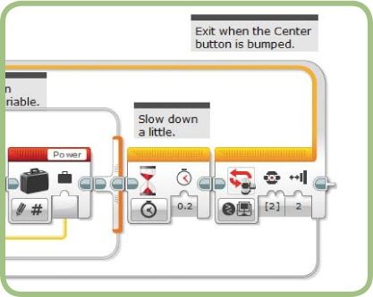 Adding the Wait Time block to the end of the loop body