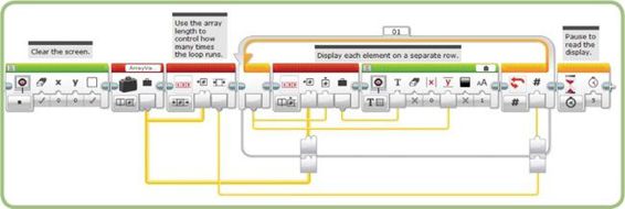 The ArrayTest program, part 2