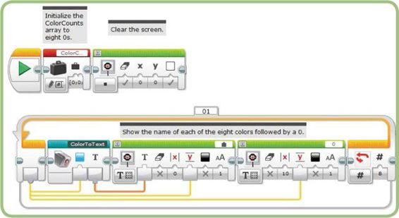 The ColorCount program, part 1