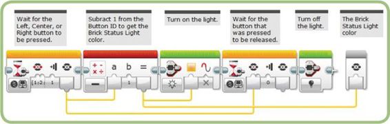 Creating the WaitForButton My Block