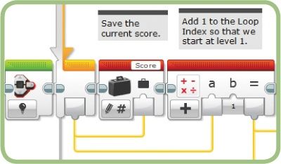 Saving the user’s score