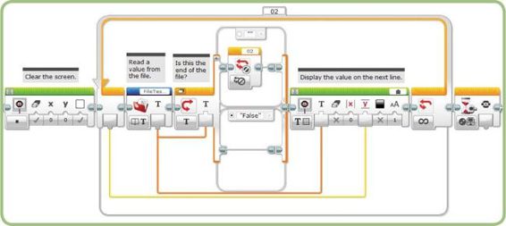 The FileReader program