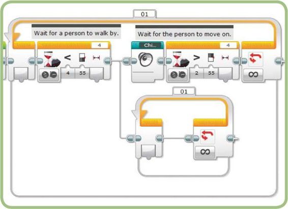 Connecting the new Loop block