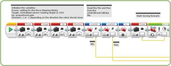 The proportional control LineFollower program, part 1