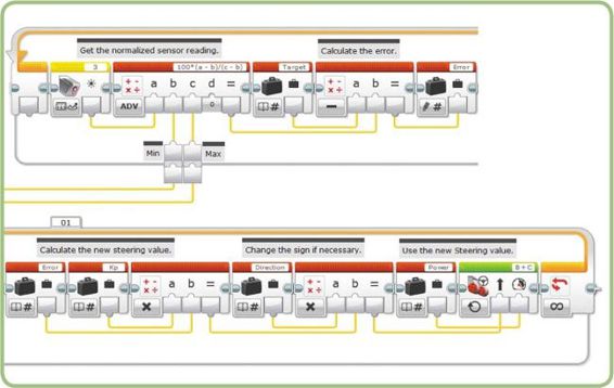 The proportional control LineFollower program, part 2