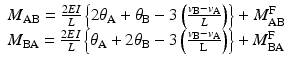 
$$ \begin{array}{l}{M}_{\mathrm{A}\mathrm{B}}=\frac{2EI}{L}\left\{2{\theta}_{\mathrm{A}}+{\theta}_{\mathrm{B}}-3\left(\frac{v_{\mathrm{B}}-{v}_{\mathrm{A}}}{L}\right)\right\}+{M}_{\mathrm{A}\mathrm{B}}^{\mathrm{F}}\\ {}{M}_{\mathrm{B}\mathrm{A}}=\frac{2EI}{L}\left\{{\theta}_{\mathrm{A}}+2{\theta}_{\mathrm{B}}-3\left(\frac{v_{\mathrm{B}}-{v}_{\mathrm{A}}}{\mathrm{L}}\right)\right\}+{M}_{\mathrm{B}\mathrm{A}}^{\mathrm{F}}\end{array} $$
