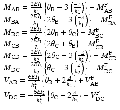 
$$ \begin{array}{l}{M}_{\mathrm{AB}}=\frac{2E{I}_1}{h_1}\left\{{\theta}_{\mathrm{B}}-3\left(\frac{-\varDelta }{h_1}\right)\right\}+{M}_{\mathrm{AB}}^{\mathrm{F}}\\ {}{M}_{\mathrm{B}\mathrm{A}}=\frac{2E{I}_1}{h_1}\left\{2{\theta}_{\mathrm{B}}-3\left(\frac{-\varDelta }{h_1}\right)\right\}+{M}_{\mathrm{B}\mathrm{A}}^{\mathrm{F}}\\ {}{M}_{\mathrm{B}\mathrm{C}}=\frac{2E{I}_3}{L}\left\{2{\theta}_{\mathrm{B}}+{\theta}_{\mathrm{C}}\right\}+{M}_{\mathrm{B}\mathrm{C}}^{\mathrm{F}}\\ {}{M}_{\mathrm{C}\mathrm{B}}=\frac{2E{I}_3}{L}\left\{2{\theta}_{\mathrm{C}}+{\theta}_{\mathrm{B}}\right\}+{M}_{\mathrm{C}\mathrm{B}}^{\mathrm{F}}\\ {}{M}_{\mathrm{C}\mathrm{D}}=\frac{2E{I}_2}{h_2}\left\{2{\theta}_{\mathrm{C}}-3\left(\frac{-\varDelta }{h_2}\right)\right\}+{M}_{\mathrm{C}\mathrm{D}}^{\mathrm{F}}\\ {}{M}_{\mathrm{DC}}=\frac{2E{I}_2}{h_2}\left\{{\theta}_{\mathrm{C}}-3\left(\frac{-\varDelta }{h_2}\right)\right\}+{M}_{\mathrm{DC}}^{\mathrm{F}}\\ {}{V}_{\mathrm{AB}}=\frac{6E{I}_1}{h_1^2}\left\{{\theta}_{\mathrm{B}}+2\frac{\varDelta }{h_1}\right\}+{V}_{\mathrm{AB}}^{\mathrm{F}}\\ {}{V}_{\mathrm{DC}}=-\frac{6E{I}_2}{h_2^2}\left\{{\theta}_{\mathrm{C}}+2\frac{\varDelta }{h_2}\right\}+{V}_{\mathrm{DC}}^{\mathrm{F}}\end{array} $$
