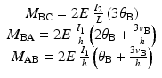 
$$ \begin{array}{c}{M}_{\mathrm{B}\mathrm{C}}=2E\ \frac{I_2}{L}\left(3{\theta}_{\mathrm{B}}\right)\\ {}{M}_{\mathrm{B}\mathrm{A}}=2E\ \frac{I_1}{h}\left(2{\theta}_{\mathrm{B}}+\frac{3{v}_{\mathrm{B}}}{h}\right)\\ {}{M}_{\mathrm{AB}}=2E\ \frac{I_1}{h}\left({\theta}_{\mathrm{B}}+\frac{3{v}_{\mathrm{B}}}{h}\right)\end{array} $$
