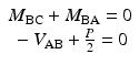 
$$ \begin{array}{l}{M}_{\mathrm{BC}}+{M}_{\mathrm{BA}}=0\\ {}\kern.2em -{V}_{\mathrm{AB}}+\frac{P}{2}=0\end{array} $$
