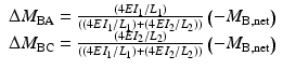 
$$ \begin{array}{c}\Delta {M}_{\mathrm{B}\mathrm{A}}=\frac{\left(4E{I}_1/{L}_1\right)}{\left(\left(4E{I}_1/{L}_1\right)+\left(4E{I}_2/{L}_2\right)\right)}\left(-{M}_{\mathrm{B},\mathrm{n}\mathrm{e}\mathrm{t}}\right)\\ {}\Delta {M}_{\mathrm{B}\mathrm{C}}=\frac{\left(4E{I}_2/{L}_2\right)}{\left(\left(4E{I}_1/{L}_1\right)+\left(4E{I}_2/{L}_2\right)\right)}\left(-{M}_{\mathrm{B},\mathrm{n}\mathrm{e}\mathrm{t}}\right)\end{array} $$
