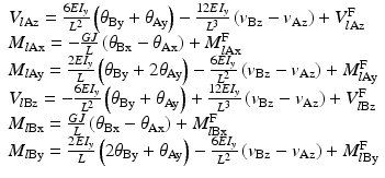 
$$ \begin{array}{l}{V}_{l\mathrm{A}\mathrm{z}}=\frac{6E{I}_y}{L^2}\left({\theta}_{\mathrm{By}}+{\theta}_{\mathrm{Ay}}\right)-\frac{12E{I}_y}{L^3}\left({v}_{\mathrm{Bz}}-{v}_{\mathrm{Az}}\right)+{V}_{l\mathrm{A}\mathrm{z}}^{\mathrm{F}}\\ {}{M}_{l\mathrm{A}\mathrm{x}}=-\frac{GJ}{L}\left({\theta}_{\mathrm{Bx}}-{\theta}_{\mathrm{Ax}}\right)+{M}_{l\mathrm{A}\mathrm{x}}^{\mathrm{F}}\\ {}{M}_{l\mathrm{A}\mathrm{y}}=\frac{2E{I}_y}{L}\left({\theta}_{\mathrm{By}}+2{\theta}_{\mathrm{Ay}}\right)-\frac{6E{I}_y}{L^2}\left({v}_{\mathrm{Bz}}-{v}_{\mathrm{Az}}\right)+{M}_{l\mathrm{A}\mathrm{y}}^{\mathrm{F}}\\ {}{V}_{l\mathrm{B}\mathrm{z}}=-\frac{6E{I}_y}{L^2}\left({\theta}_{\mathrm{By}}+{\theta}_{\mathrm{Ay}}\right)+\frac{12E{I}_y}{L^3}\left({v}_{\mathrm{Bz}}-{v}_{\mathrm{Az}}\right)+{V}_{l\mathrm{B}\mathrm{z}}^{\mathrm{F}}\\ {}{M}_{l\mathrm{B}\mathrm{x}}=\frac{GJ}{L}\left({\theta}_{\mathrm{Bx}}-{\theta}_{\mathrm{Ax}}\right)+{M}_{l\mathrm{B}\mathrm{x}}^{\mathrm{F}}\\ {}{M}_{l\mathrm{B}\mathrm{y}}=\frac{2E{I}_y}{L}\left(2{\theta}_{\mathrm{By}}+{\theta}_{\mathrm{Ay}}\right)-\frac{6E{I}_y}{L^2}\left({v}_{\mathrm{Bz}}-{v}_{\mathrm{Az}}\right)+{M}_{l\mathrm{B}\mathrm{y}}^{\mathrm{F}}\end{array} $$
