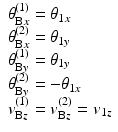 
$$ \begin{array}{l}{\theta}_{\mathrm{B}x}^{(1)}={\theta}_{1x}\\ {}{\theta}_{\mathrm{B}x}^{(2)}={\theta}_{1y}\\ {}{\theta}_{\mathrm{B}y}^{(1)}={\theta}_{1y}\\ {}{\theta}_{\mathrm{B}y}^{(2)}=-{\theta}_{1x}\\ {}{v}_{\mathrm{B}z}^{(1)}={v}_{\mathrm{B}z}^{(2)}={v}_{1z}\end{array} $$
