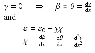 
$$ \begin{array}{l}\gamma = 0\begin{array}{cc}\hfill \hfill & \hfill \hfill \end{array}\Rightarrow \begin{array}{cc}\hfill \hfill & \hfill \hfill \end{array}\beta \approx \theta =\frac{\mathrm{d}v}{\mathrm{d}x}\\ {}\mathrm{and}\\ {}\begin{array}{cccc}\hfill \hfill & \hfill \hfill & \hfill \hfill & \hfill \hfill \end{array}\varepsilon ={\varepsilon}_0-y\chi \\ {}\begin{array}{cccc}\hfill \hfill & \hfill \hfill & \hfill \hfill & \hfill \hfill \end{array}\chi =\frac{\mathrm{d}\beta }{\mathrm{d}x}=\frac{\mathrm{d}\theta }{\mathrm{d}x}=\frac{{\mathrm{d}}^2v}{\mathrm{d}{x}^2}\end{array} $$
