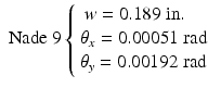 
$$ \begin{array}{c}\mathrm{Nade}\ 9\left\{\begin{array}{l}\kern.2em w=0.189\;\mathrm{in}.\hfill \\ {}{\theta}_x=0.00051\;\mathrm{rad}\hfill \\ {}{\theta}_y=0.00192\;\mathrm{rad}\hfill \end{array}\right.\end{array} $$
