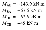 
$$ \begin{array}{l}{M}_{\mathrm{AB}}=+149.9\;\mathrm{k}\mathrm{N}\;\mathrm{m}\\ {}{M}_{\mathrm{BA}}=-67.6\;\mathrm{k}\mathrm{N}\;\mathrm{m}\\ {}{M}_{\mathrm{BC}}=+67.6\;\mathrm{k}\mathrm{N}\;\mathrm{m}\\ {}{M}_{\mathrm{CB}}=-45\;\mathrm{k}\mathrm{N}\;\mathrm{m}\end{array} $$
