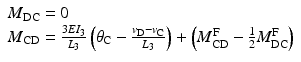 
$$ \begin{array}{l}{M}_{\mathrm{D}\mathrm{C}}=0\\ {}{M}_{\mathrm{C}\mathrm{D}}=\frac{3E{I}_3}{L_3}\left({\theta}_{\mathrm{C}}-\frac{v_{\mathrm{D}}-{v}_{\mathrm{C}}}{L_3}\right)+\left({M}_{\mathrm{C}\mathrm{D}}^{\mathrm{F}}-\frac{1}{2}{M}_{\mathrm{D}\mathrm{C}}^{\mathrm{F}}\right)\end{array} $$
