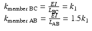 
$$ \begin{array}{l}{k}_{\mathrm{member}\;\mathrm{B}\mathrm{C}}=\frac{EI}{L_{\mathrm{BC}}}={k}_1\\ {}{k}_{\mathrm{member}\;\mathrm{AB}}=\frac{EI}{L_{\mathrm{AB}}}=1.5{k}_1\end{array} $$
