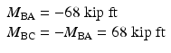 
$$ \begin{array}{l}{M}_{\mathrm{BA}}=-68\;\mathrm{kip}\;\mathrm{ft}\\ {}{M}_{\mathrm{BC}}=-{M}_{\mathrm{BA}}=68\;\mathrm{kip}\;\mathrm{ft}\end{array} $$
