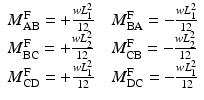 
$$ \begin{array}{l}{M}_{\mathrm{AB}}^{\mathrm{F}}=+\frac{w{L}_1^2}{12}\kern1em {M}_{\mathrm{BA}}^{\mathrm{F}}=-\frac{w{L}_1^2}{12}\\ {}{M}_{\mathrm{BC}}^{\mathrm{F}}=+\frac{w{L}_2^2}{12}\kern1em {M}_{\mathrm{CB}}^{\mathrm{F}}=-\frac{w{L}_2^2}{12}\\ {}{M}_{\mathrm{CD}}^{\mathrm{F}}=+\frac{w{L}_1^2}{12}\kern1em {M}_{\mathrm{DC}}^{\mathrm{F}}=-\frac{w{L}_1^2}{12}\end{array} $$
