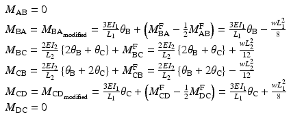 
$$ \begin{array}{l}{M}_{\mathrm{AB}}=0\\ {}{M}_{\mathrm{B}\mathrm{A}}={M_{\mathrm{B}\mathrm{A}}}_{{}_{\mathrm{modified}}}=\frac{3E{I}_1}{L_1}{\theta}_{\mathrm{B}}+\left({M}_{\mathrm{B}\mathrm{A}}^{\mathrm{F}}-\frac{1}{2}{M}_{\mathrm{AB}}^{\mathrm{F}}\right)=\frac{3E{I}_1}{L_1}{\theta}_{\mathrm{B}}-\frac{w{L}_1^2}{8}\\ {}{M}_{\mathrm{B}\mathrm{C}}=\frac{2E{I}_2}{L_2}\left\{2{\theta}_{\mathrm{B}}+{\theta}_{\mathrm{C}}\right\}+{M}_{\mathrm{B}\mathrm{C}}^{\mathrm{F}}=\frac{2E{I}_2}{L_2}\left\{2{\theta}_{\mathrm{B}}+{\theta}_{\mathrm{C}}\right\}+\frac{w{L}_2^2}{12}\\ {}{M}_{\mathrm{C}\mathrm{B}}=\frac{2E{I}_2}{L_2}\left\{{\theta}_{\mathrm{B}}+2{\theta}_{\mathrm{C}}\right\}+{M}_{\mathrm{C}\mathrm{B}}^{\mathrm{F}}=\frac{2E{I}_2}{L_2}\left\{{\theta}_{\mathrm{B}}+2{\theta}_{\mathrm{C}}\right\}-\frac{w{L}_2^2}{12}\\ {}{M}_{\mathrm{C}\mathrm{D}}={M_{\mathrm{C}\mathrm{D}}}_{{}_{\mathrm{modified}}}=\frac{3E{I}_1}{L_1}{\theta}_{\mathrm{C}}+\left({M}_{\mathrm{C}\mathrm{D}}^{\mathrm{F}}-\frac{1}{2}{M}_{\mathrm{DC}}^{\mathrm{F}}\right)=\frac{3E{I}_1}{L_1}{\theta}_{\mathrm{C}}+\frac{w{L}_1^2}{8}\\ {}{M}_{\mathrm{DC}}=0\end{array} $$
