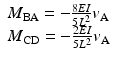 
$$ \begin{array}{l}{M}_{\mathrm{BA}}=-\frac{8EI}{5{L}^2}{v}_{\mathrm{A}}\\ {}{M}_{\mathrm{CD}}=-\frac{2EI}{5{L}^2}{v}_{\mathrm{A}}\end{array} $$
