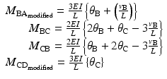 
$$ \begin{array}{l}{M}_{{\mathrm{B}\mathrm{A}}_{\mathrm{modified}}}=\frac{3EI}{L}\left\{{\theta}_{\mathrm{B}}+\left(\frac{v_{\mathrm{B}}}{L}\right)\right\}\\ {}\kern1.9em {M}_{\mathrm{B}\mathrm{C}}=\frac{2EI}{L}\left\{2{\theta}_{\mathrm{B}}+{\theta}_{\mathrm{C}}-3\frac{v_{\mathrm{B}}}{L}\right\}\\ {}\kern1.9em {M}_{\mathrm{C}\mathrm{B}}=\frac{2EI}{L}\left\{{\theta}_{\mathrm{B}}+2{\theta}_{\mathrm{C}}-3\frac{v_{\mathrm{B}}}{L}\right\}\\ {}{M}_{{\mathrm{C}\mathrm{D}}_{\mathrm{modified}}}=\frac{3EI}{L}\left\{{\theta}_{\mathrm{C}}\right\}\end{array} $$
