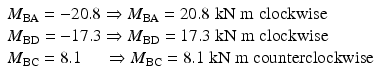 
$$ \begin{array}{l}{M}_{\mathrm{BA}}=-20.8\Rightarrow {M}_{\mathrm{BA}}=20.8\;\mathrm{k}\mathrm{N}\;\mathrm{m}\;\mathrm{clockwise}\\ {}{M}_{\mathrm{BD}}=-17.3\Rightarrow {M}_{\mathrm{BD}}=17.3\;\mathrm{k}\mathrm{N}\;\mathrm{m}\;\mathrm{clockwise}\\ {}{M}_{\mathrm{BC}}=8.1\kern1.35em \Rightarrow {M}_{\mathrm{BC}}=8.1\;\mathrm{k}\mathrm{N}\;\mathrm{m}\;\mathrm{counterclockwise}\end{array} $$
