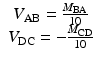 
$$ \begin{array}{c}{V}_{\mathrm{AB}}=\frac{M_{\mathrm{BA}}}{10}\\ {}{V}_{\mathrm{DC}}=-\frac{M_{\mathrm{CD}}}{10}\end{array} $$
