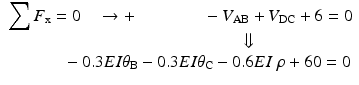 
$$ \begin{array}{l}{\displaystyle \sum {F}_{\mathrm{x}}=0\kern1em \to +\kern4em -{V}_{\mathrm{AB}}+{V}_{\mathrm{DC}}}+6=0\\ {}\kern13.48em \Downarrow \\ {}\kern3.24em -0.3EI{\theta}_{\mathrm{B}}-0.3EI{\theta}_{\mathrm{C}}-0.6EI\ \rho +60=0\end{array} $$
