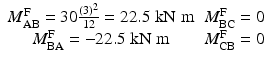 
$$ \begin{array}{ll}\hfill {M}_{\mathrm{AB}}^{\mathrm{F}}=30\frac{(3)^2}{12}=22.5\;\mathrm{k}\mathrm{N}\;\mathrm{m}\hfill & \hfill {M}_{\mathrm{BC}}^{\mathrm{F}}=0\hfill \\ {}\hfill {M}_{\mathrm{BA}}^{\mathrm{F}}=-22.5\;\mathrm{k}\mathrm{N}\;\mathrm{m}\hfill & \hfill {M}_{\mathrm{CB}}^{\mathrm{F}}=0\hfill \end{array} $$
