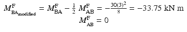 
$$ \begin{array}{c}{M}_{{}_{{\mathrm{BA}}_{\mathrm{modified}}}}^{\mathrm{F}}={M}_{\mathrm{BA}}^{\mathrm{F}}-\frac{1}{2}\ {M}_{\mathrm{AB}}^{\mathrm{F}}=-\frac{30{(3)}^2}{8}=-33.75\;\mathrm{k}\mathrm{N}\;\mathrm{m}\\ {}{M}_{{}_{\mathrm{AB}}}^{\mathrm{F}}=0\end{array} $$
