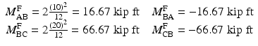 
$$ \begin{array}{c}{M}_{\mathrm{AB}}^{\mathrm{F}}=2\frac{(10)^2}{12}=16.67\;\mathrm{kip}\;\mathrm{ft}\kern1em {M}_{\mathrm{BA}}^{\mathrm{F}}=-16.67\;\mathrm{kip}\;\mathrm{ft}\\ {}{M}_{\mathrm{BC}}^{\mathrm{F}}=2\frac{(20)^2}{12}=66.67\;\mathrm{kip}\;\mathrm{ft}\kern1em {M}_{\mathrm{CB}}^{\mathrm{F}}=-66.67\;\mathrm{kip}\;\mathrm{ft}\end{array} $$
