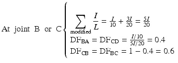 
$$ \mathrm{A}\mathrm{t}\kern0.5em \mathrm{joint}\kern0.5em \mathrm{B}\kern0.5em \mathrm{or}\kern0.5em \mathrm{C}\left\{\begin{array}{l}\\ {}{\displaystyle \sum_{\mathrm{modified}}\frac{I}{L}}=\frac{I}{10}+\frac{3I}{20}=\frac{5I}{20}\\ {}{\mathrm{DF}}_{\mathrm{BA}}={\mathrm{DF}}_{\mathrm{CD}}=\frac{I/10}{5I/20}=0.4\\ {}{\mathrm{DF}}_{\mathrm{CB}}={\mathrm{DF}}_{\mathrm{BC}}=1-0.4=0.6\end{array}\right. $$
