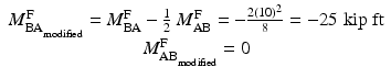 
$$ \begin{array}{c}{M}_{{\mathrm{BA}}_{{}_{\mathrm{modified}}}}^{\mathrm{F}}={M}_{\mathrm{BA}}^{\mathrm{F}}-\frac{1}{2}\ {M}_{\mathrm{AB}}^{\mathrm{F}}=-\frac{2{(10)}^2}{8}=-25\;\mathrm{kip}\;\mathrm{ft}\\ {}{M}_{{\mathrm{AB}}_{{}_{\mathrm{modified}}}}^{\mathrm{F}}=0\end{array} $$
