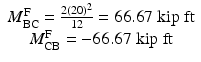 
$$ \begin{array}{c}{M}_{\mathrm{BC}}^{\mathrm{F}}=\frac{2{(20)}^2}{12}=66.67\;\mathrm{kip}\;\mathrm{ft}\\ {}{M}_{\mathrm{CB}}^{\mathrm{F}}=-66.67\;\mathrm{kip}\;\mathrm{ft}\end{array} $$
