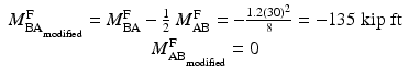 
$$ \begin{array}{c}{M}_{{\mathrm{BA}}_{{}_{\mathrm{modified}}}}^{\mathrm{F}}={M}_{\mathrm{BA}}^{\mathrm{F}}-\frac{1}{2}\ {M}_{\mathrm{AB}}^{\mathrm{F}}=-\frac{1.2{(30)}^2}{8}=-135\;\mathrm{kip}\;\mathrm{ft}\\ {}{M}_{{\mathrm{AB}}_{{}_{\mathrm{modified}}}}^{\mathrm{F}}=0\end{array} $$
