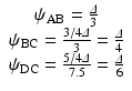 
$$ \begin{array}{c}{\psi}_{\mathrm{AB}}=\frac{\varDelta }{3}\\ {}{\psi}_{\mathrm{BC}}=\frac{3/4\varDelta }{3}=\frac{\varDelta }{4}\\ {}{\psi}_{\mathrm{DC}}=\frac{5/4\varDelta }{7.5}=\frac{\varDelta }{6}\end{array} $$
