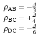 
$$ \begin{array}{c}{\rho}_{\mathrm{AB}}=-\frac{\varDelta }{3}\\ {}{\rho}_{\mathrm{BC}}=+\frac{\varDelta }{4}\\ {}{\rho}_{\mathrm{DC}}=-\frac{\varDelta }{6}\end{array} $$
