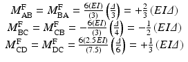 
$$ \begin{array}{c}{M}_{\mathrm{AB}}^{\mathrm{F}}={M}_{\mathrm{BA}}^{\mathrm{F}}=\frac{6(EI)}{(3)}\left(\frac{\varDelta }{3}\right)=+\frac{2}{3}\left(EI\varDelta \right)\\ {}{M}_{\mathrm{BC}}^{\mathrm{F}}={M}_{\mathrm{CB}}^{\mathrm{F}}=-\frac{6(EI)}{(3)}\left(\frac{\varDelta }{4}\right)=-\frac{1}{2}\left(EI\varDelta \right)\\ {}{M}_{\mathrm{CD}}^{\mathrm{F}}={M}_{\mathrm{DC}}^{\mathrm{F}}=\frac{6(2.5EI)}{(7.5)}\left(\frac{\varDelta }{6}\right)=+\frac{1}{3}\left(EI\varDelta \right)\end{array} $$
