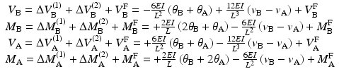 
$$ \begin{array}{l}\kern.2em {V}_{\mathrm{B}}=\Delta {V}_{\mathrm{B}}^{(1)}+\Delta {V}_{\mathrm{B}}^{(2)}+{V}_{\mathrm{B}}^{\mathrm{F}}=-\frac{6EI}{L^2}\left({\theta}_{\mathrm{B}}+{\theta}_{\mathrm{A}}\right)+\frac{12EI}{L^3}\left({v}_{\mathrm{B}}-{v}_{\mathrm{A}}\right)+{V}_{\mathrm{B}}^{\mathrm{F}}\\ {}{M}_{\mathrm{B}}=\Delta {M}_{\mathrm{B}}^{(1)}+\Delta {M}_{\mathrm{B}}^{(2)}+{M}_{\mathrm{B}}^{\mathrm{F}}=+\frac{2EI}{L}\left(2{\theta}_{\mathrm{B}}+{\theta}_{\mathrm{A}}\right)-\frac{6EI}{L^2}\left({v}_{\mathrm{B}}-{v}_{\mathrm{A}}\right)+{M}_{\mathrm{B}}^{\mathrm{F}}\\ {}\kern.2em {V}_{\mathrm{A}}=\Delta {V}_{\mathrm{A}}^{(1)}+\Delta {V}_{\mathrm{A}}^{(2)}+{V}_{\mathrm{A}}^{\mathrm{F}}=+\frac{6EI}{L^2}\left({\theta}_{\mathrm{B}}+{\theta}_{\mathrm{A}}\right)-\frac{12EI}{L^3}\left({v}_{\mathrm{B}}-{v}_{\mathrm{A}}\right)+{V}_{\mathrm{A}}^{\mathrm{F}}\\ {}{M}_{\mathrm{A}}=\Delta {M}_{\mathrm{A}}^{(1)}+\Delta {M}_{\mathrm{A}}^{(2)}+{M}_{\mathrm{A}}^{\mathrm{F}}=+\frac{2EI}{L}\left({\theta}_{\mathrm{B}}+2{\theta}_{\mathrm{A}}\right)-\frac{6EI}{L^2}\left({v}_{\mathrm{B}}-{v}_{\mathrm{A}}\right)+{M}_{\mathrm{A}}^{\mathrm{F}}\end{array} $$
