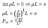 
$$ \begin{array}{l} \sin \mu L=0\Rightarrow \mu L=\pi \\ {}\mu L={\left(\frac{P}{EI}\right)}^{\frac{1}{2}}L=\pi \\ {}{P}_{\mathrm{cr}}=\frac{\pi^2EI}{L^2}\end{array} $$
