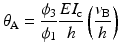 
$$ {\theta}_{\mathrm{A}}=\frac{\phi_3}{\phi_1}\frac{E{I}_{\mathrm{c}}}{h}\left(\frac{v_{\mathrm{B}}}{h}\right) $$
